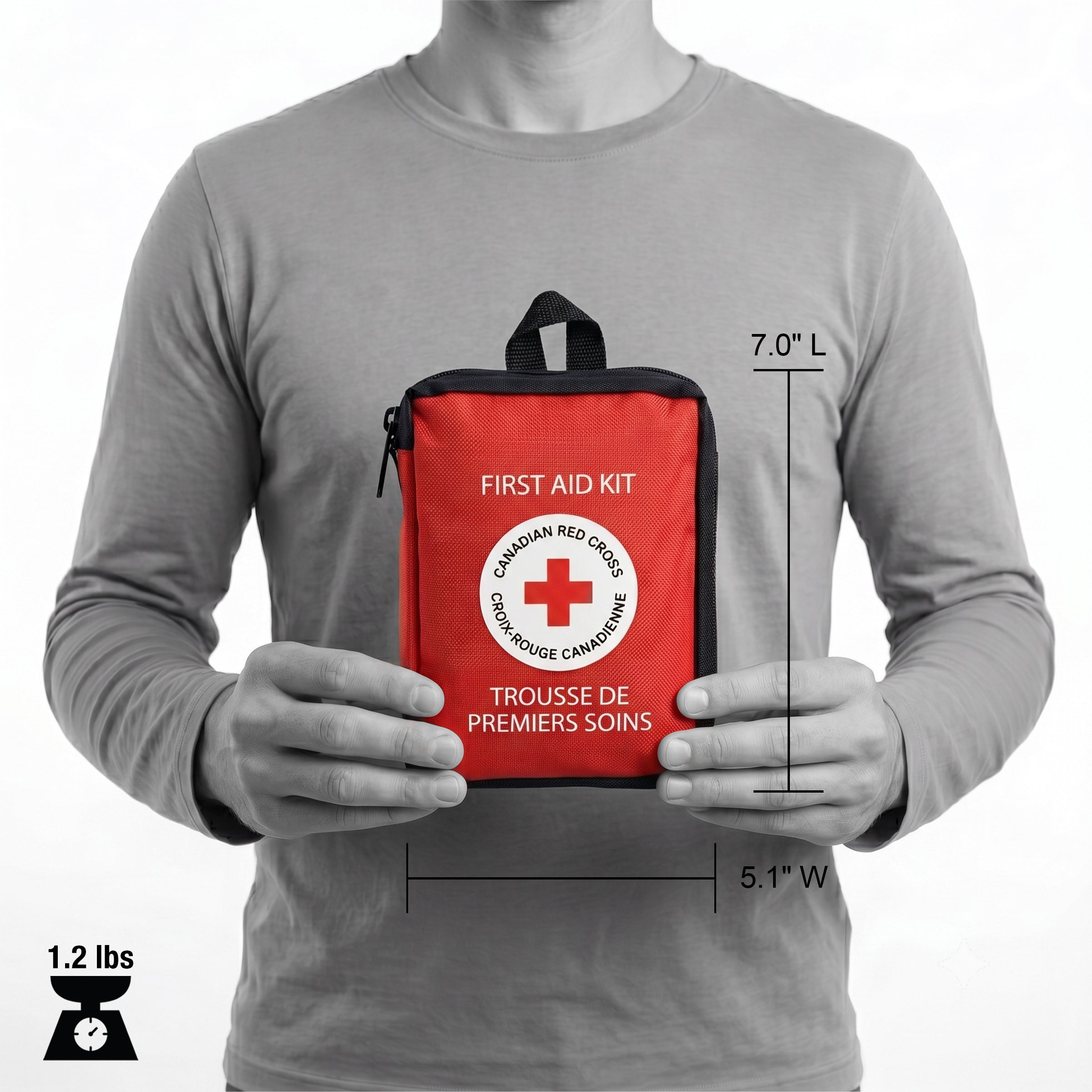 Trousse de premiers soins fondamentale