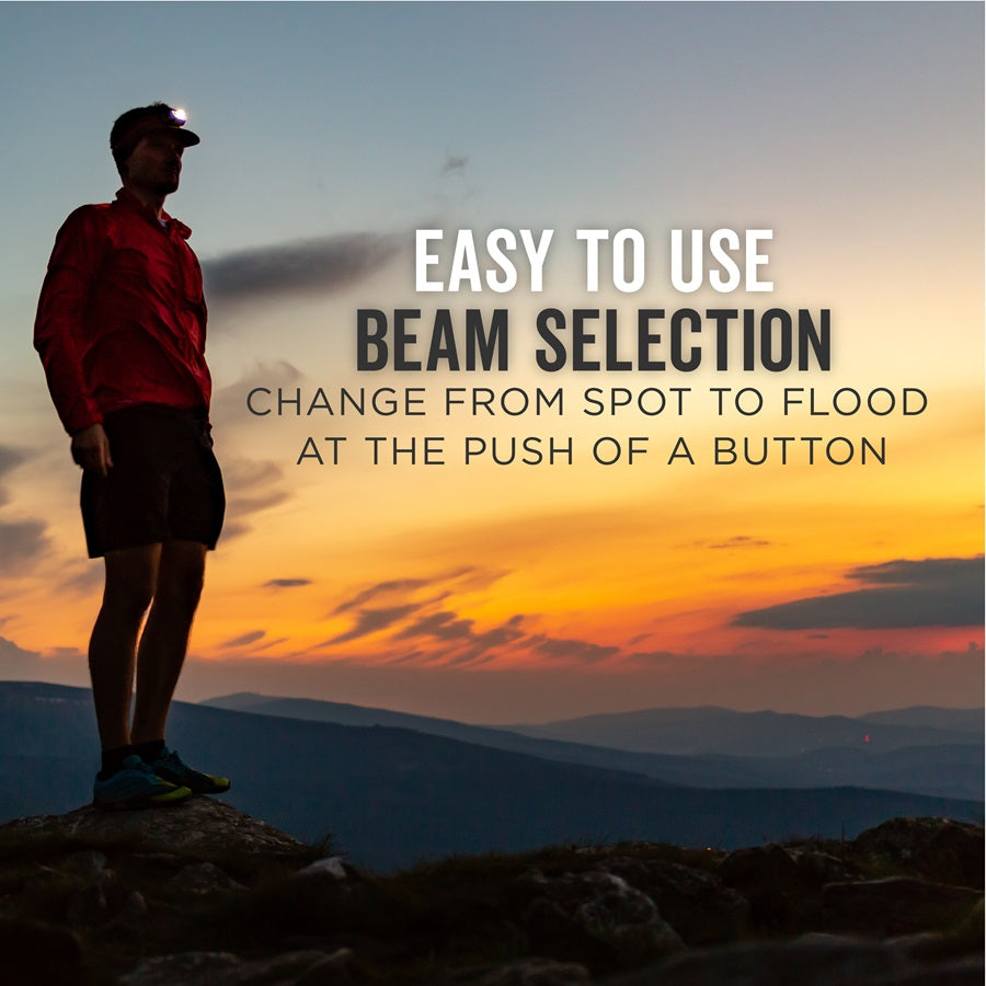 Lampe frontale multi-LED