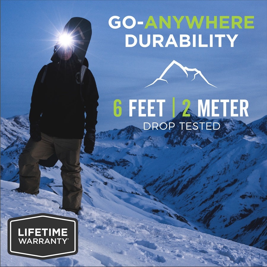 Lampe frontale multi-LED