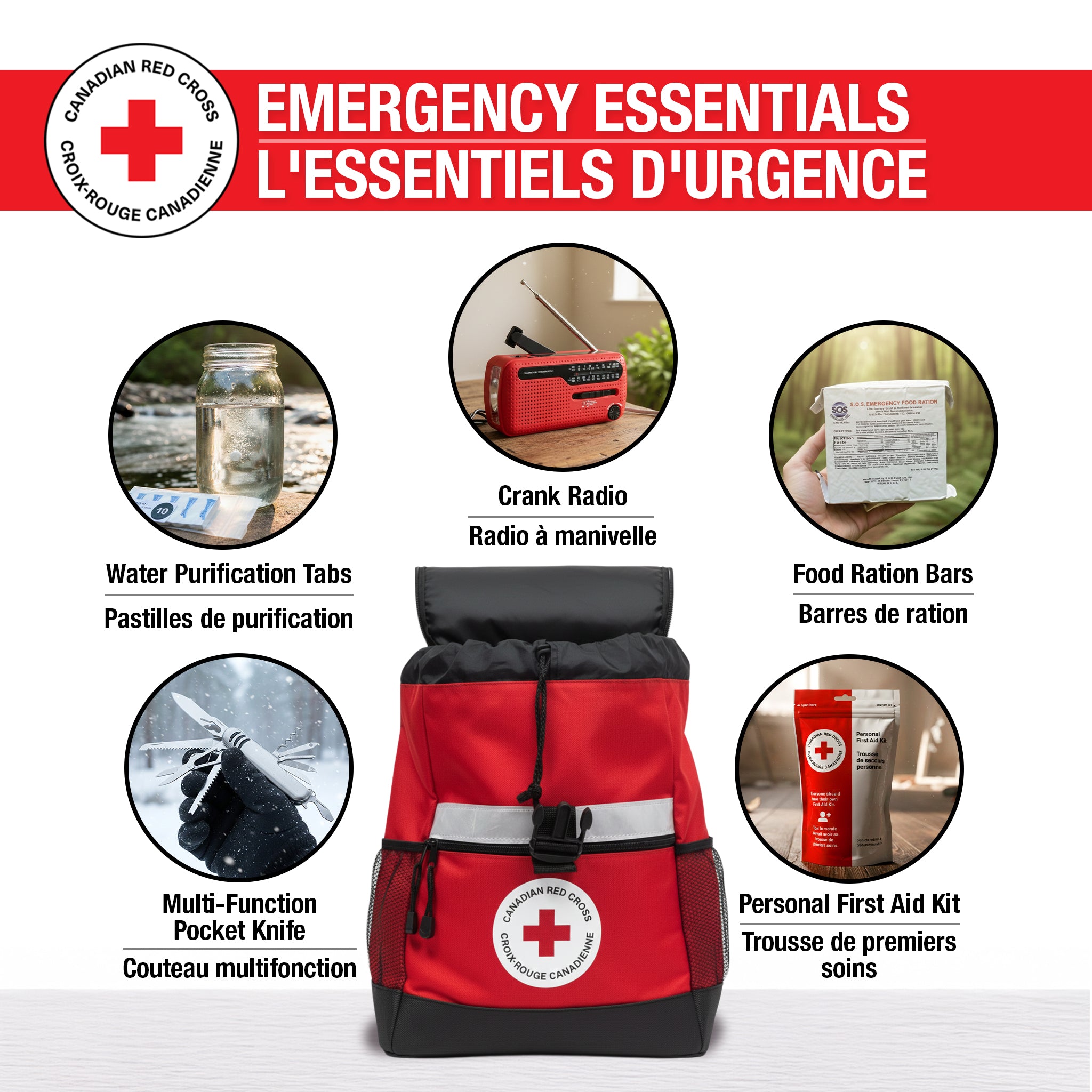 2-Person Basic Disaster Preparedness Kit – 72-Hour Emergency Survival Bag