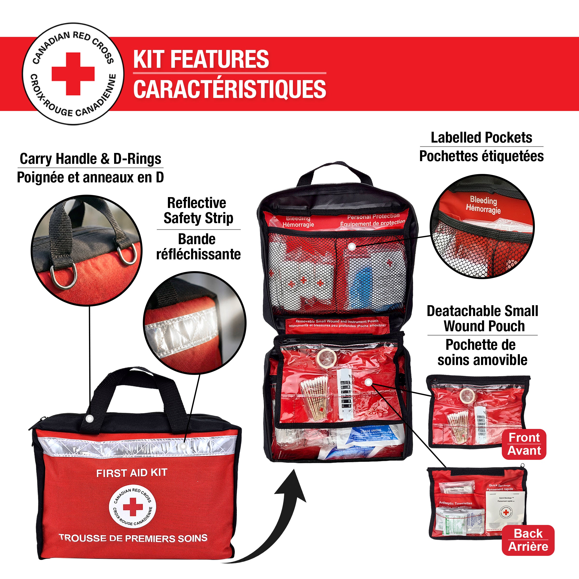 Trousse de premiers soins de base
