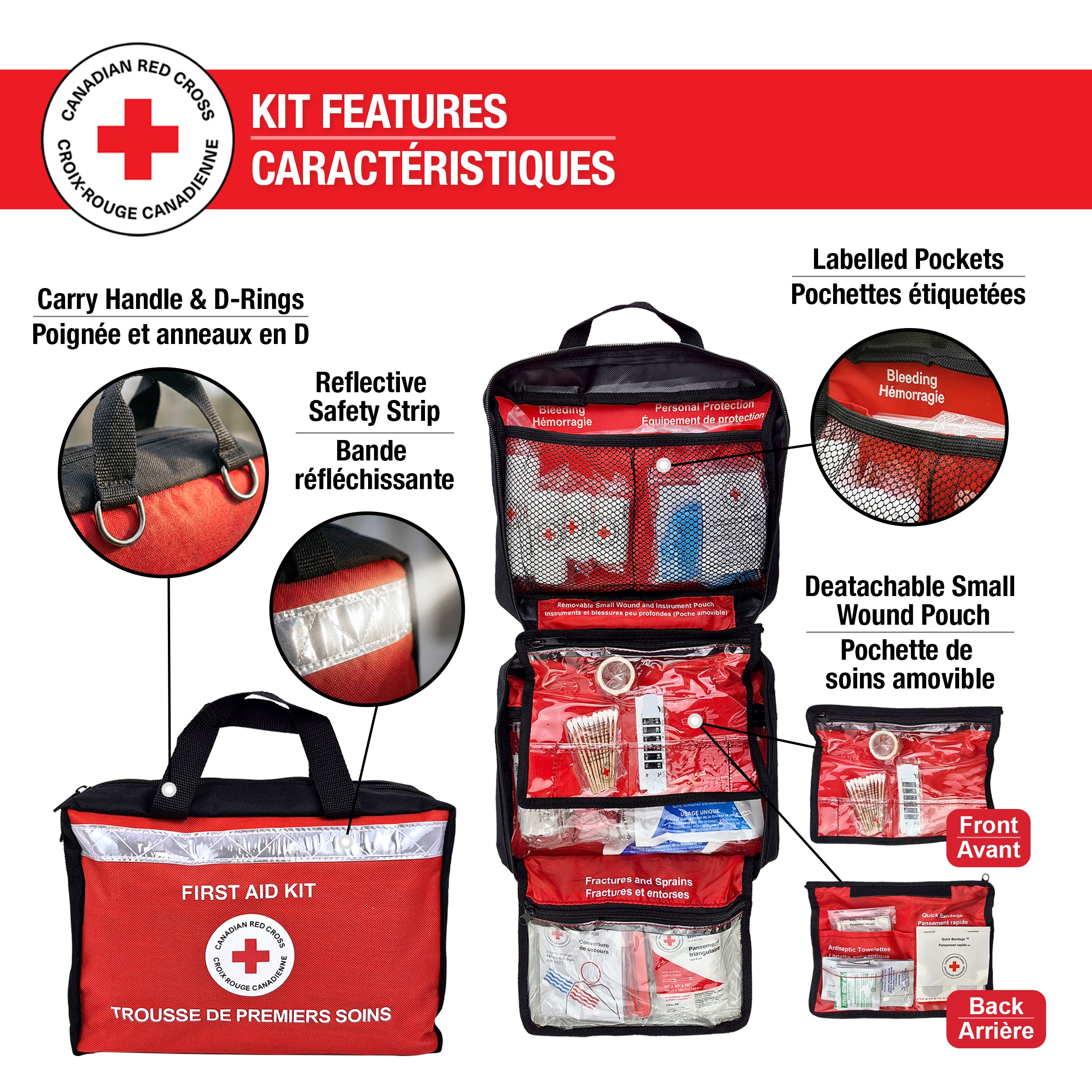 Basic Sport First Aid Kit