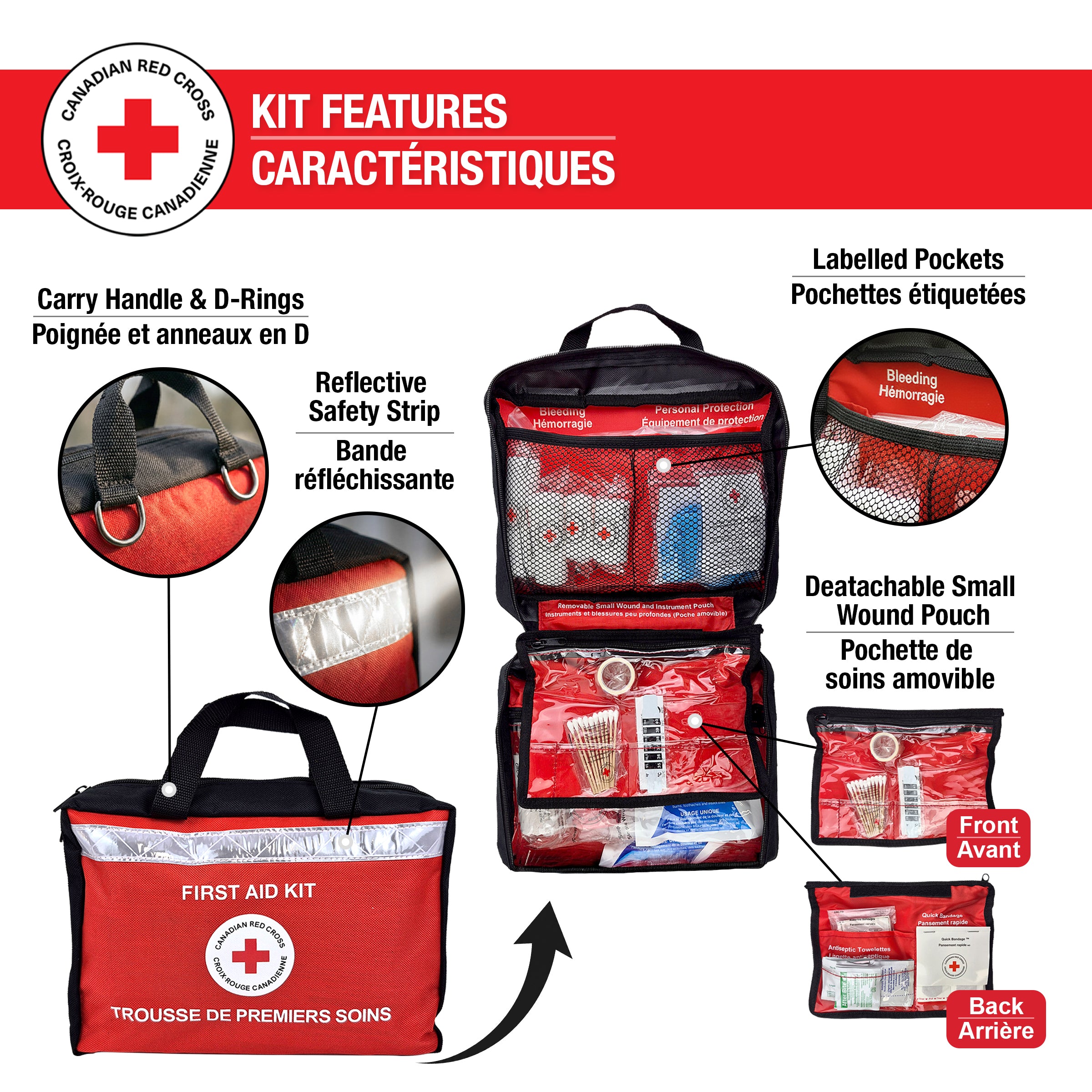 Basic Sport First Aid Kit