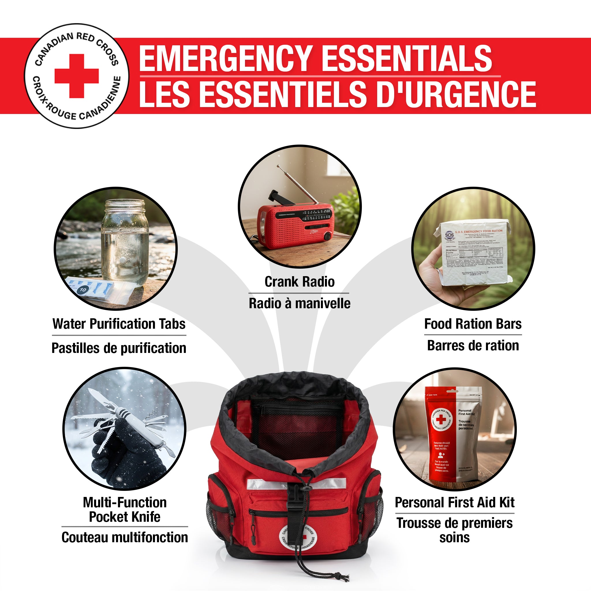 1-Person Deluxe Disaster Preparedness Kit – High-Visibility 72-Hour Survival Bag