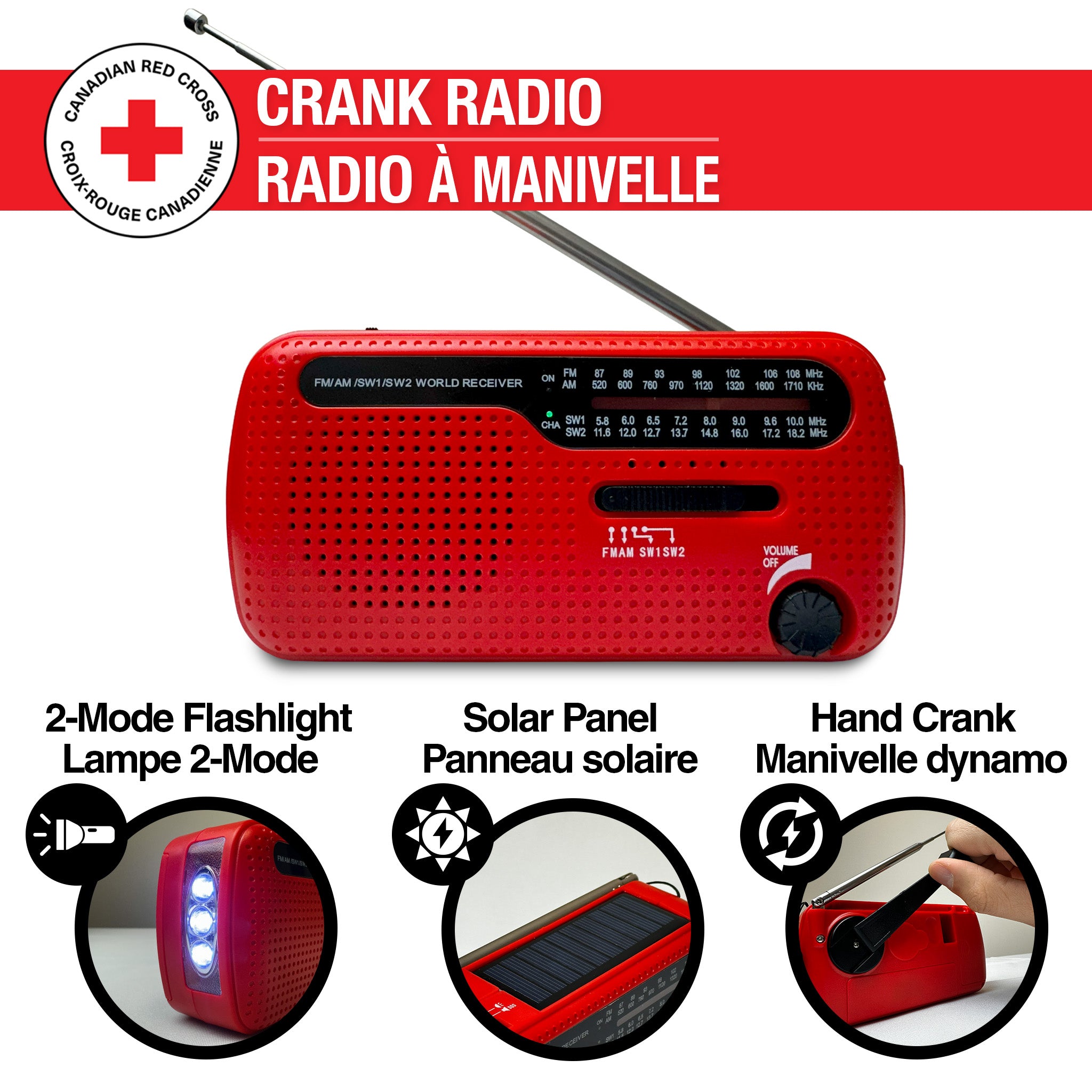 1-Person Basic Disaster Preparedness Kit – 72-Hour Emergency Survival Bag